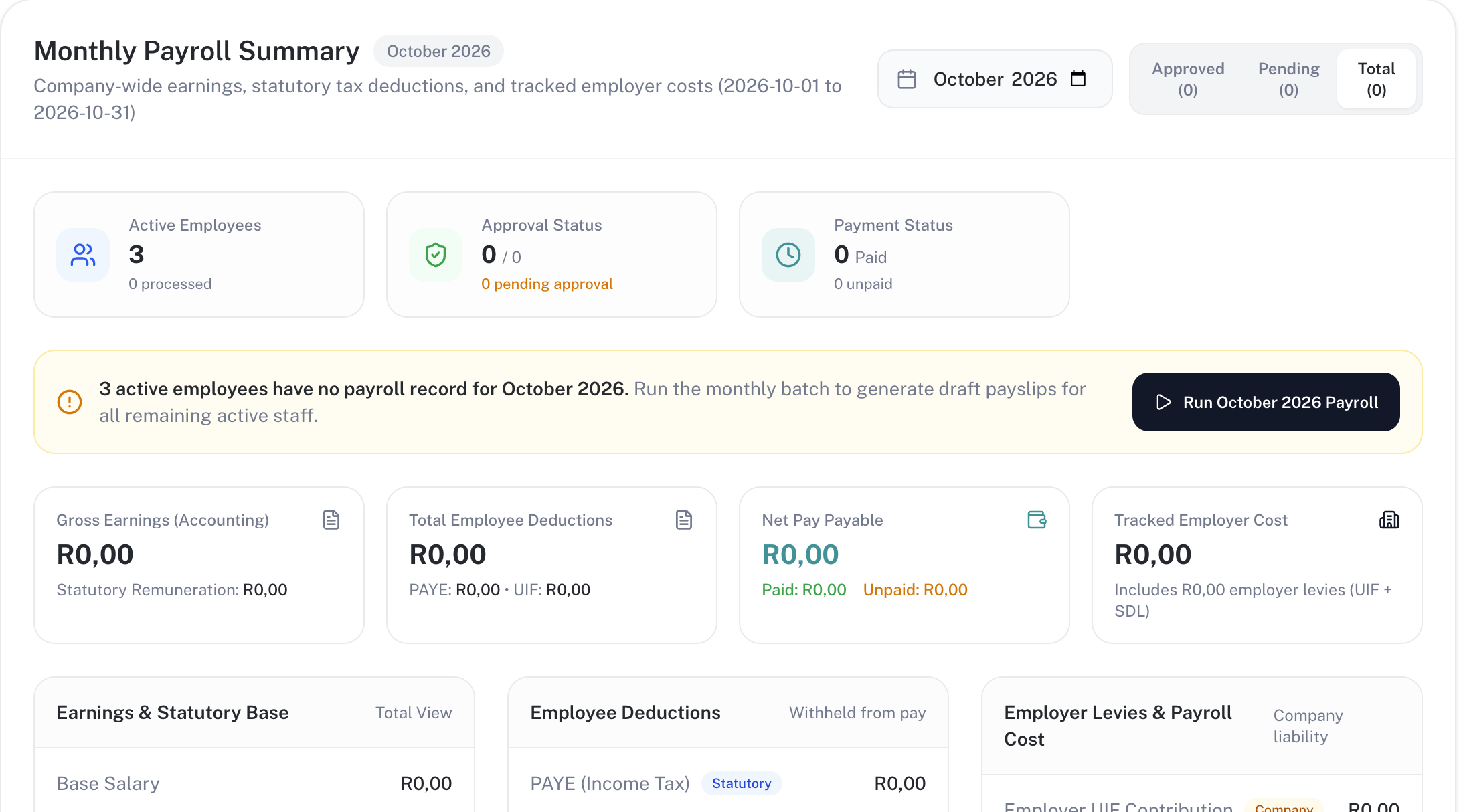 Monthly payroll summary